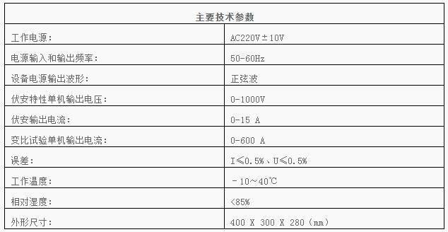 BLFA-B互感器綜合測(cè)試儀主要用于現(xiàn)場(chǎng)檢測(cè)CT/PT的伏安特性、變比、極性、退磁、5%10%的誤差曲線、二次側(cè)回路檢查和工頻交流耐壓等，單機(jī)輸出電壓可達(dá)1000V，電流達(dá)到600A，能滿足裝機(jī)容量500KV輸變電工程檢測(cè)環(huán)境。實(shí)驗(yàn)時(shí)僅需設(shè)定測(cè)試電壓/電流值，不需要設(shè)置步長(zhǎng)，設(shè)備便能夠自動(dòng)升壓/升流，并將互感器的伏安特性曲線或變比、極性等實(shí)驗(yàn)結(jié)果快速顯示出來(lái)，支持?jǐn)?shù)據(jù)保存和現(xiàn)場(chǎng)打印，不但省去手動(dòng)調(diào)壓、人工記錄、描曲線等繁瑣勞動(dòng)，還能通過(guò)USB接口與筆記本電腦聯(lián)機(jī)上傳測(cè)試數(shù)據(jù)，進(jìn)行編輯保存或打印。操作簡(jiǎn)單方便，提高工作效率，是現(xiàn)場(chǎng)檢測(cè)的首選設(shè)備。